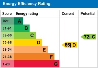 EPC 1