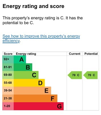 EPC 1