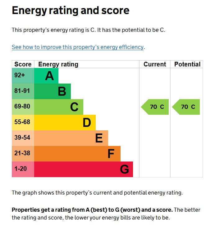 EPC 1