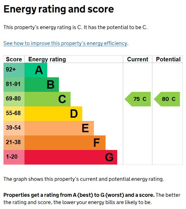 EPC 1